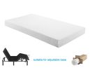 10-inch Full Size Bed Mattress Gel-Infused Memory Foam Mattress, Firm, White, Mattress in a Box